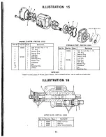 Предварительный просмотр 44 страницы Jacobsen Turfcat II DW 224 Operator'S Manual And Parts List