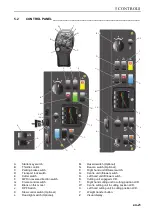 Предварительный просмотр 21 страницы Jacobsen ZB Series Safety, Operation And Maintenance Manual