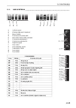 Предварительный просмотр 49 страницы Jacobsen ZB Series Safety, Operation And Maintenance Manual