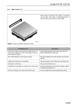 Предварительный просмотр 107 страницы Jacobsen ZB Series Safety, Operation And Maintenance Manual