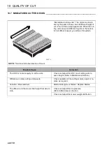 Предварительный просмотр 112 страницы Jacobsen ZB Series Safety, Operation And Maintenance Manual