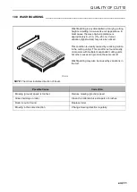 Предварительный просмотр 113 страницы Jacobsen ZB Series Safety, Operation And Maintenance Manual