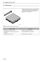 Предварительный просмотр 114 страницы Jacobsen ZB Series Safety, Operation And Maintenance Manual