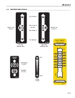 Предварительный просмотр 19 страницы Jacobsen Zero Turn Rotary Mower Safety, Operation & Maintenance Manual