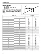 Предварительный просмотр 32 страницы Jacobsen Zero Turn Rotary Mower Safety, Operation & Maintenance Manual