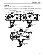 Предварительный просмотр 47 страницы Jacobsen Zero Turn Rotary Mower Safety, Operation & Maintenance Manual