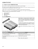 Предварительный просмотр 54 страницы Jacobsen Zero Turn Rotary Mower Safety, Operation & Maintenance Manual