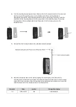 Preview for 3 page of Jacques SAH-1 Installation Instructions