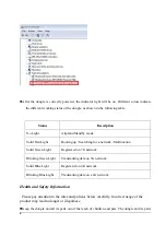 Preview for 6 page of JACS TD191 Quick Start Manual