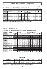 Preview for 48 page of Jacto ADVANCE 3000 AM-18 Operator'S Manual