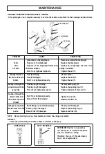 Preview for 58 page of Jacto ADVANCE 3000 AM-18 Operator'S Manual