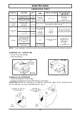 Предварительный просмотр 59 страницы Jacto ADVANCE 3000 AM-18 Operator'S Manual