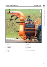 Preview for 31 page of Jacto AJ-401 LH PLUS Operator'S Manual