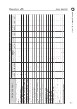 Предварительный просмотр 61 страницы Jacto AJ-401 LH PLUS Operator'S Manual