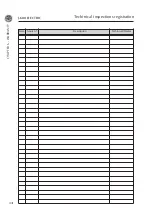 Preview for 74 page of Jacto AJ-401 LH PLUS Operator'S Manual