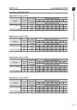 Предварительный просмотр 71 страницы Jacto ARBUS 400 Operator'S Manual