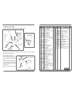 Предварительный просмотр 2 страницы Jacto CD 400 Operator'S Manual