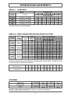 Preview for 36 page of Jacto CONDOR B-12 Operator'S Manual