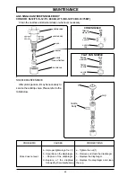 Preview for 44 page of Jacto CONDOR B-12 Operator'S Manual