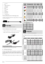 Preview for 8 page of Jacto DJB-20 Operator'S Manual