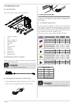 Preview for 22 page of Jacto DJB-20 Operator'S Manual