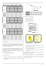 Preview for 23 page of Jacto DJB-20 Operator'S Manual