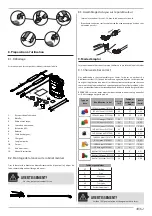 Preview for 49 page of Jacto DJB-20 Operator'S Manual