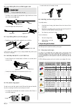 Preview for 8 page of Jacto DJB-20S Operator'S Manual