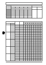 Предварительный просмотр 49 страницы Jacto FALCON HORTI Operator'S Manual