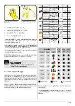 Предварительный просмотр 7 страницы Jacto HD Series Operator'S Manual