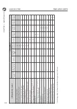 Preview for 62 page of Jacto J600 Operator'S Manual