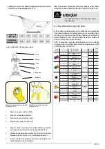 Preview for 19 page of Jacto PJ-16 Operator'S Manual