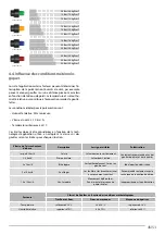 Предварительный просмотр 45 страницы Jacto PJ-16 Operator'S Manual