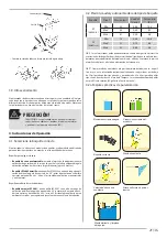 Preview for 21 page of Jacto PJ-16U Operator'S Manual