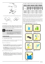 Preview for 29 page of Jacto PJ-16U Operator'S Manual