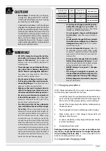 Preview for 5 page of Jacto PJB-16c Operator'S Manual