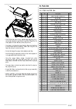 Предварительный просмотр 11 страницы Jacto PJB-16c Operator'S Manual