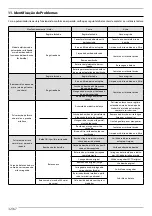 Предварительный просмотр 32 страницы Jacto PJB-16c Operator'S Manual