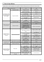 Предварительный просмотр 49 страницы Jacto PJB-16c Operator'S Manual