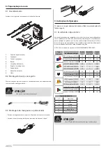 Preview for 20 page of Jacto PJB Operator'S Manual