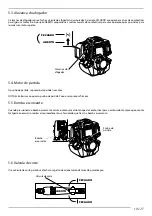 Предварительный просмотр 11 страницы Jacto pjm-20 Operator'S Manual