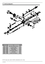 Предварительный просмотр 126 страницы Jacto pjm-20 Operator'S Manual