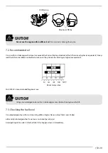 Preview for 15 page of Jacto pjm-25 Operator'S Manual