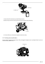 Preview for 35 page of Jacto pjm-25 Operator'S Manual