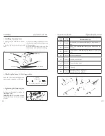 Preview for 4 page of Jacto SP 312 Operator'S Manual