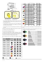 Preview for 22 page of Jacto XP-16 Operator'S Manual