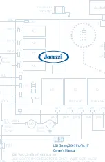 Preview for 1 page of Jacuzzi 2005 ProTech LED Series Owner'S Manual