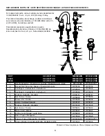 Preview for 8 page of Jacuzzi 67693W-6004 Manual