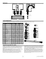 Preview for 8 page of Jacuzzi 73-BRT2-J Manual