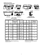 Предварительный просмотр 8 страницы Jacuzzi ALENA 5 Installation & Operating Instructions Manual